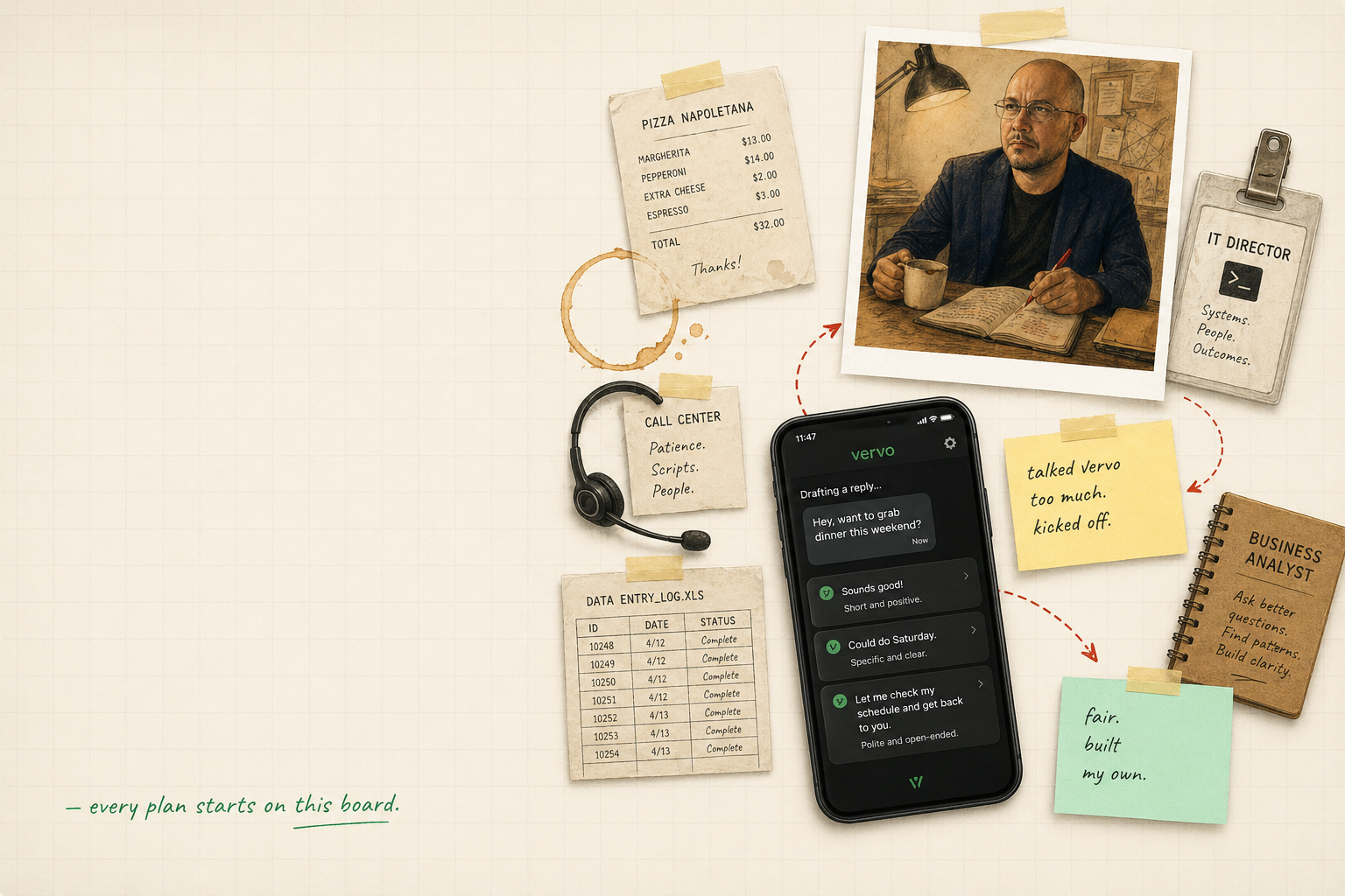 The case board: pizza receipt, call-center headphones, data-entry sheet, IT Director ID, the subject working at his desk, and the Vervo phone screen — every plan starts here.